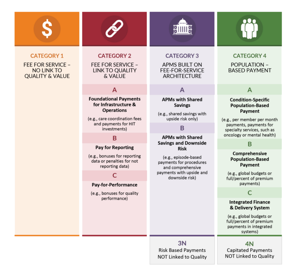 The Evolution of Contract Law: Principles, Challenges, and Modern Trends