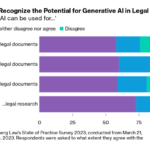 Emerging Legal Trends in 2025: Key Insights for Legal Professionals