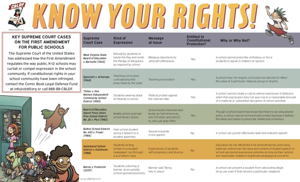 Protecting Your Rights: A Guide to Legal Representation for Teachers